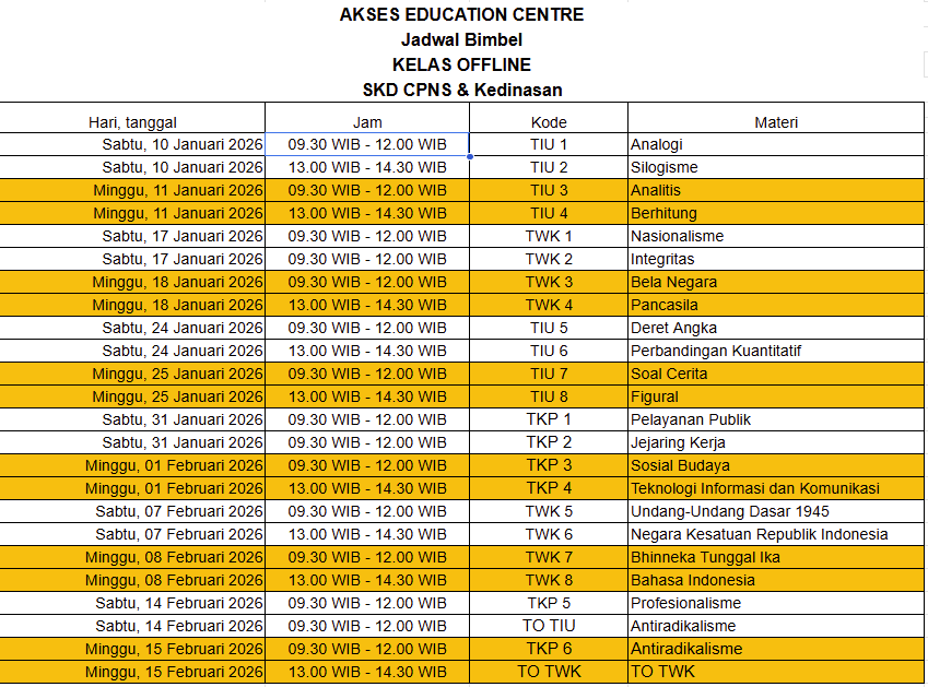 Bimbel CPNS Cabang Bekasi
